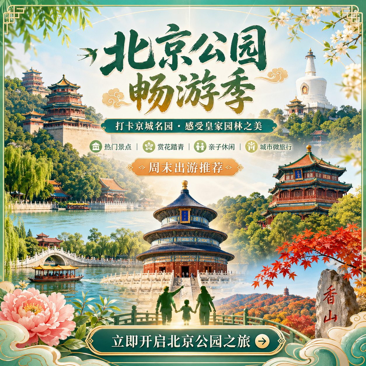 北京公园联票